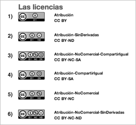 licencias_cc1